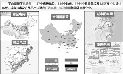 关键技术突破，构建规模大覆盖广的先进电网时空信息服务网络
